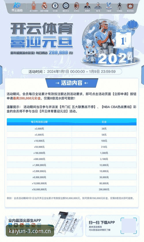 云开KPS3登录页对比的5个关键维度，体育数据迷真正该关注什么？